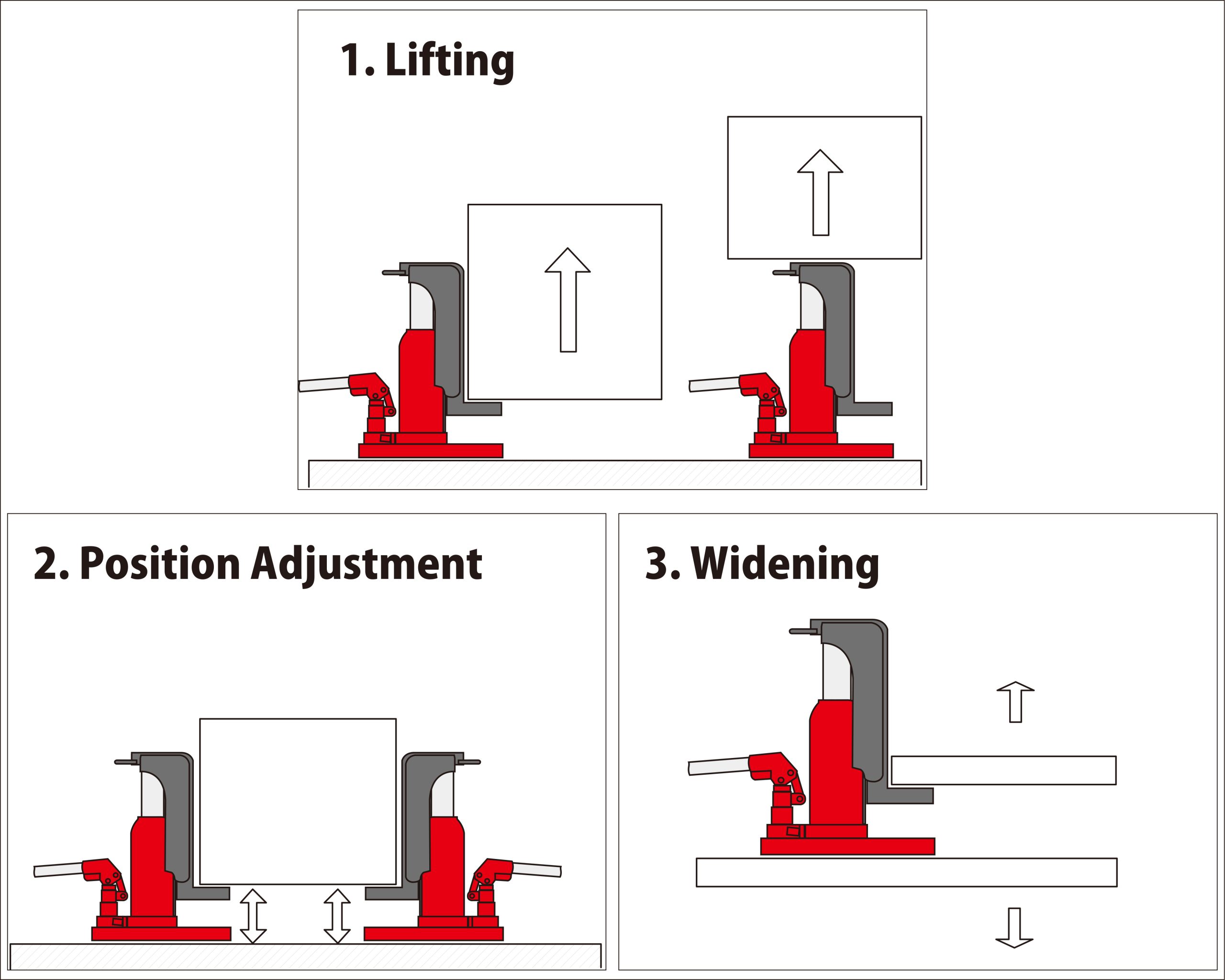 Three Basic Functions of Toe Jacks