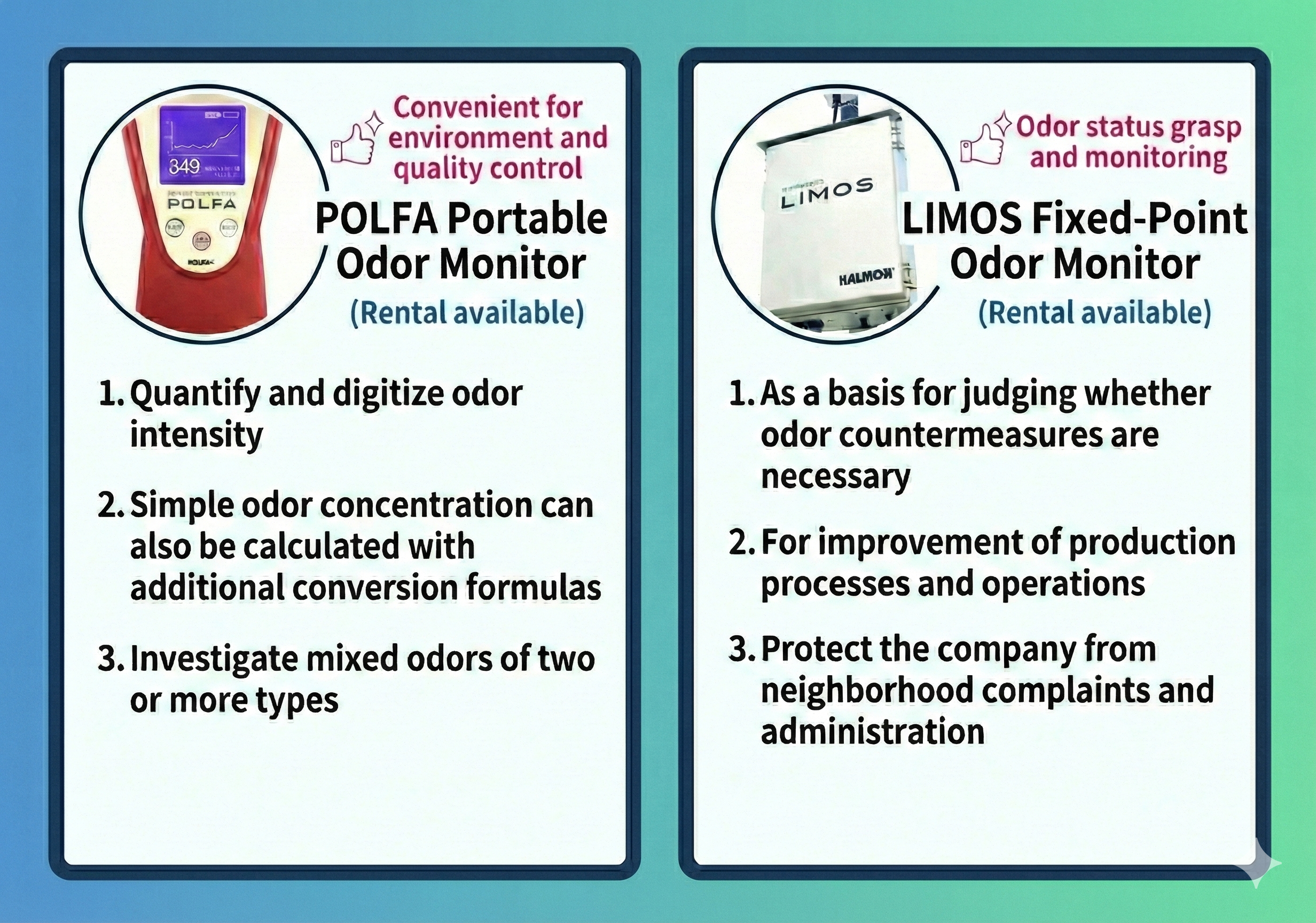 Quantifying odor intensity into actionable data.