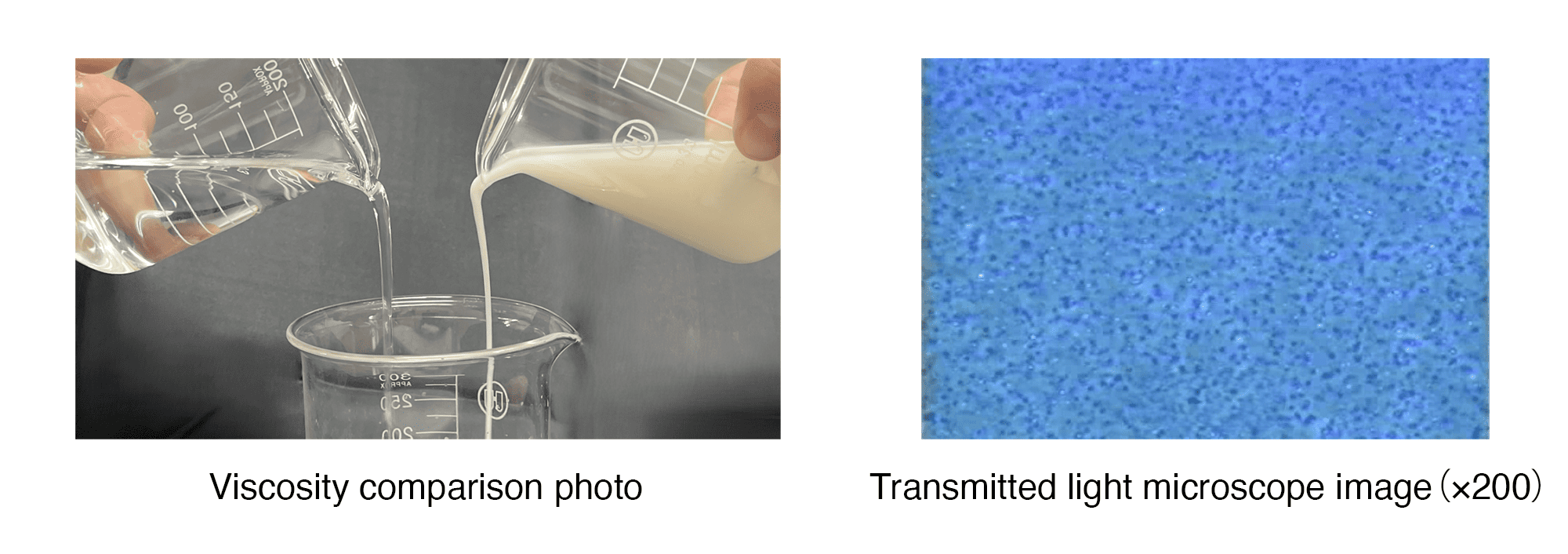 Low-Viscosity Lotion Developed with Non-Aqueous Emulsification Technology
