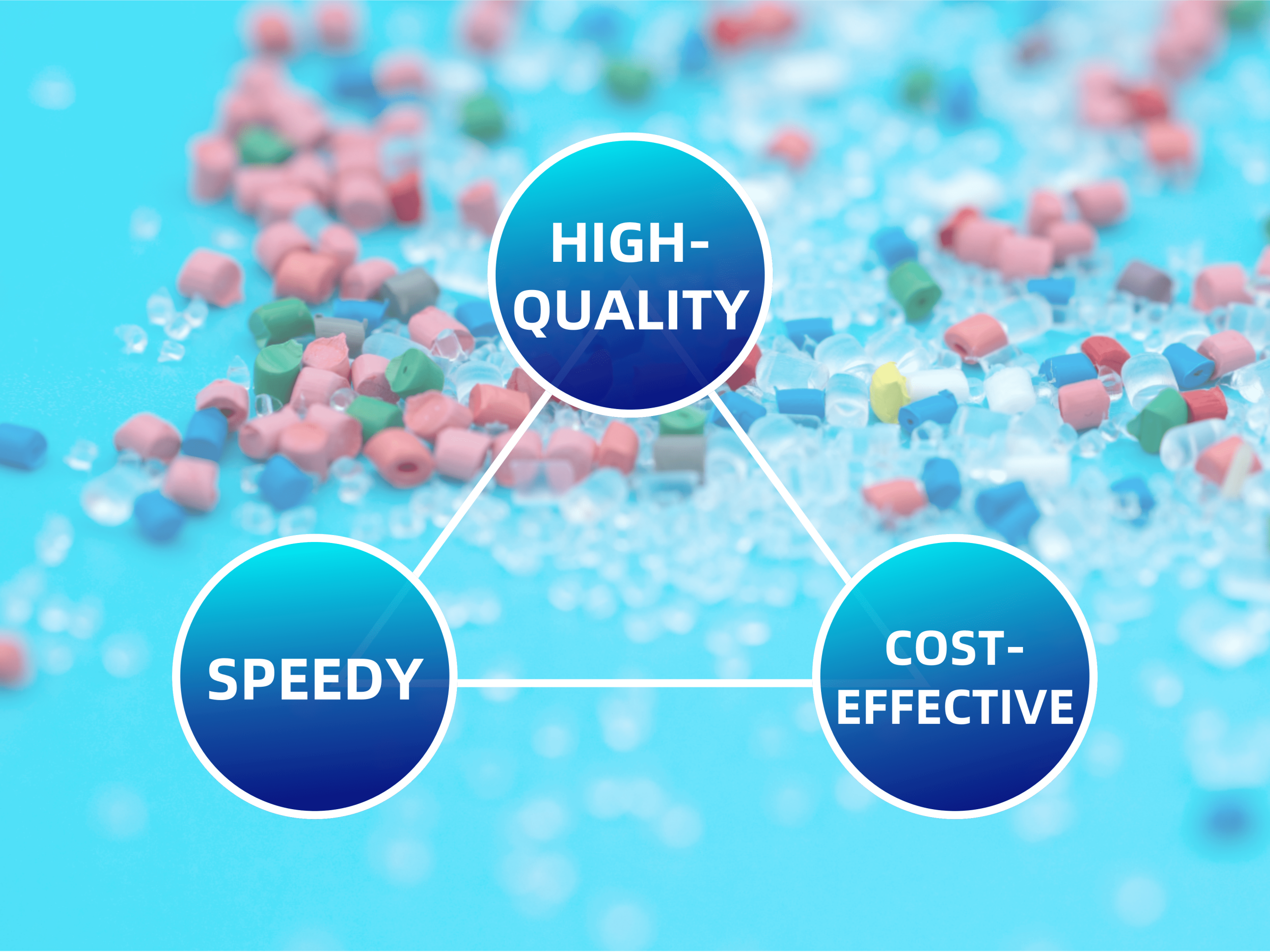 Providing Custom Solutions