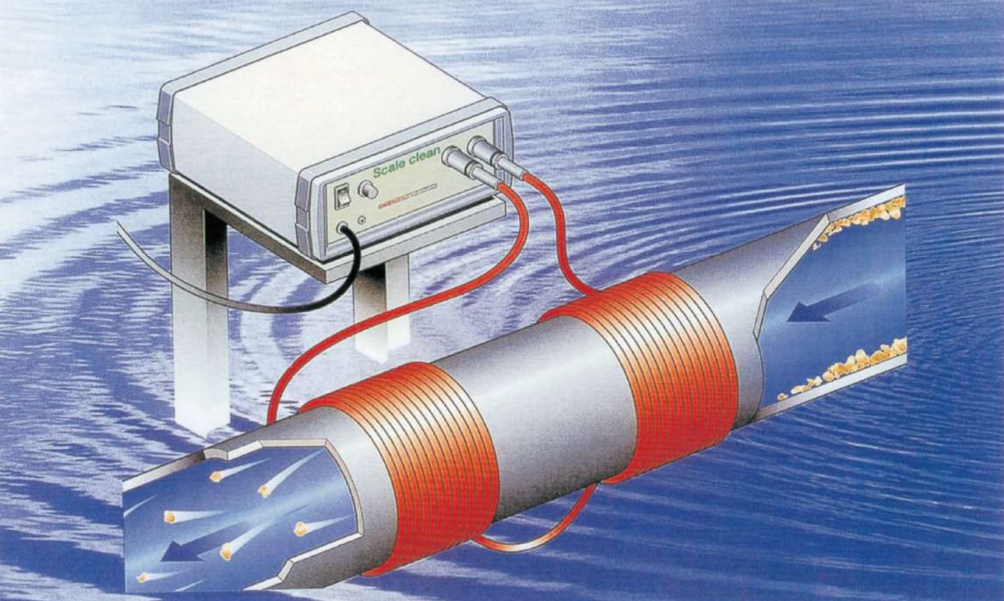 Scale Clean: A groundbreaking solution for preventing pipe scale buildup