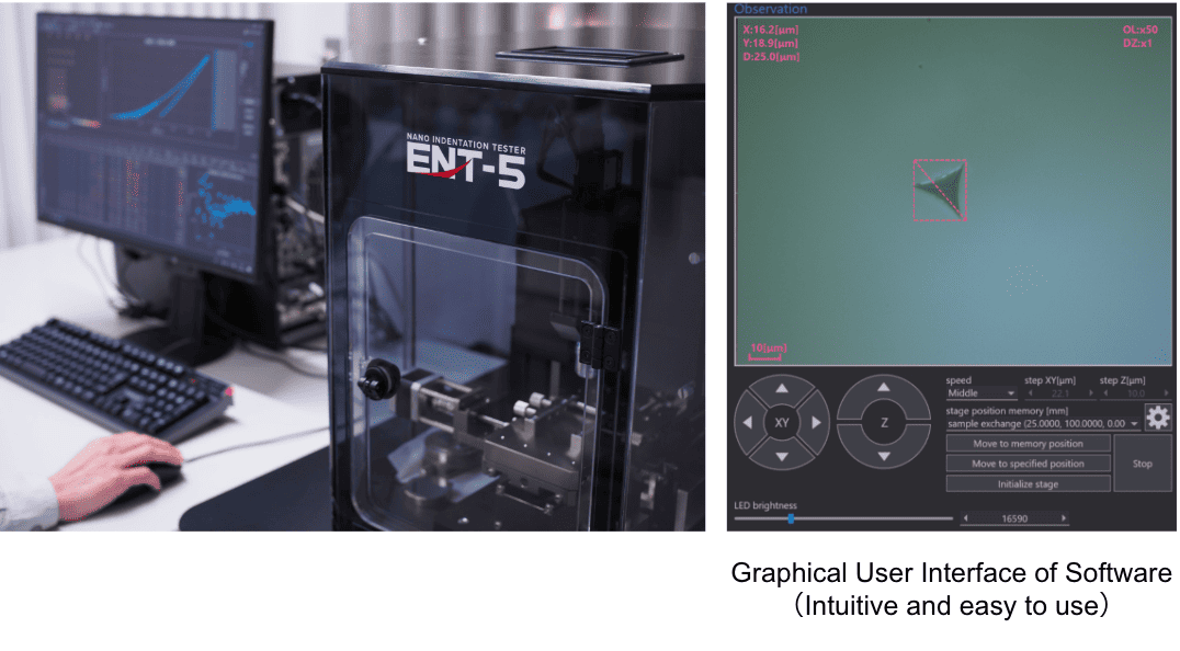 An intuitive interface makes the system easy to operate.