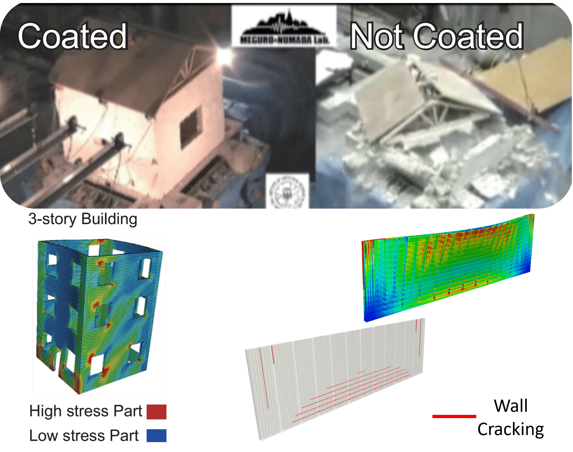 Earthquake Engineering Services