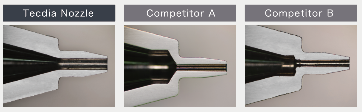 Comparison of Internal Design