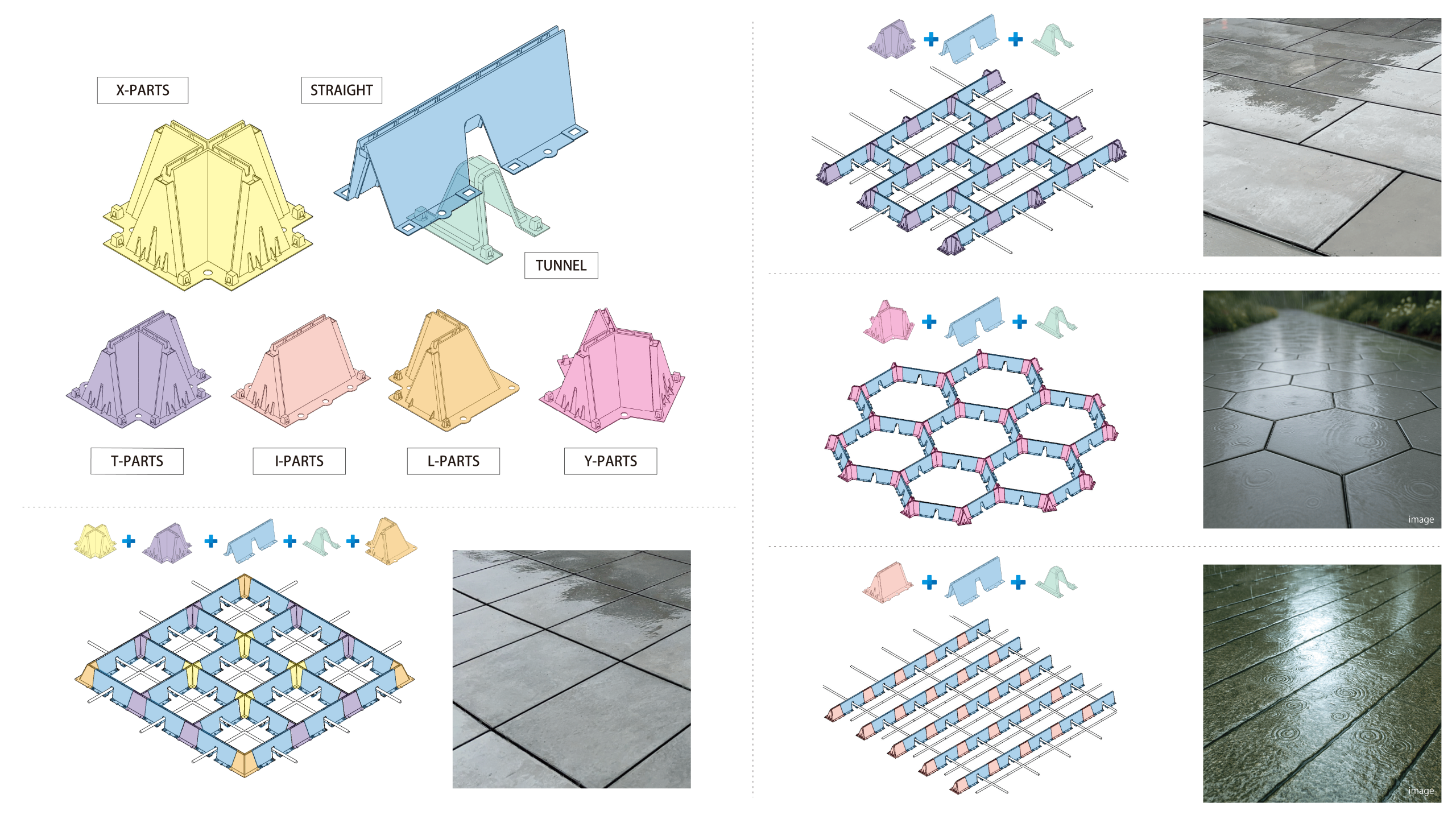 Delivering Both Durability and Design Flexibility