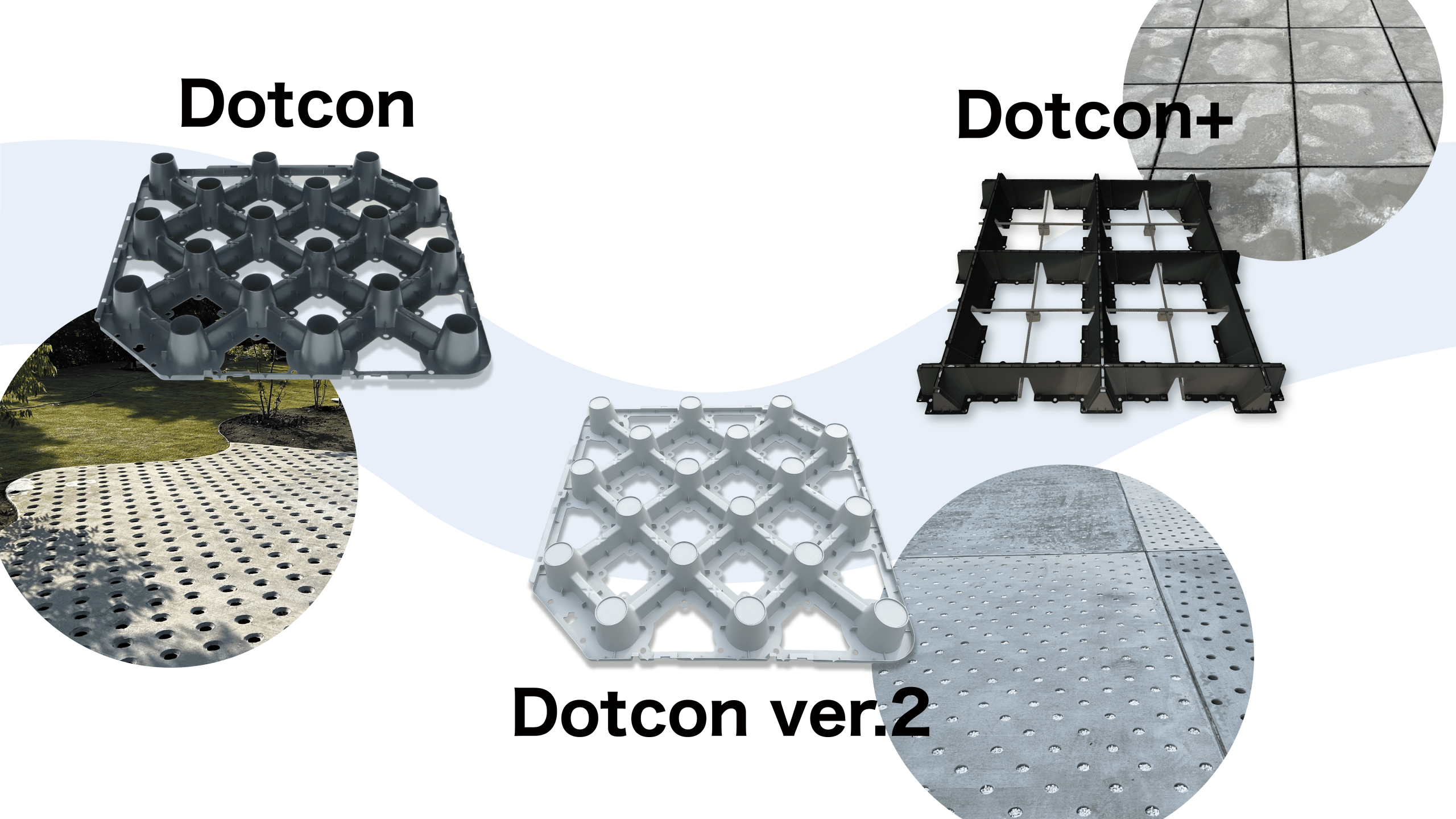 The Evolving Dotcon Series