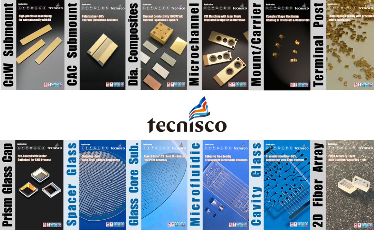 Product Photo