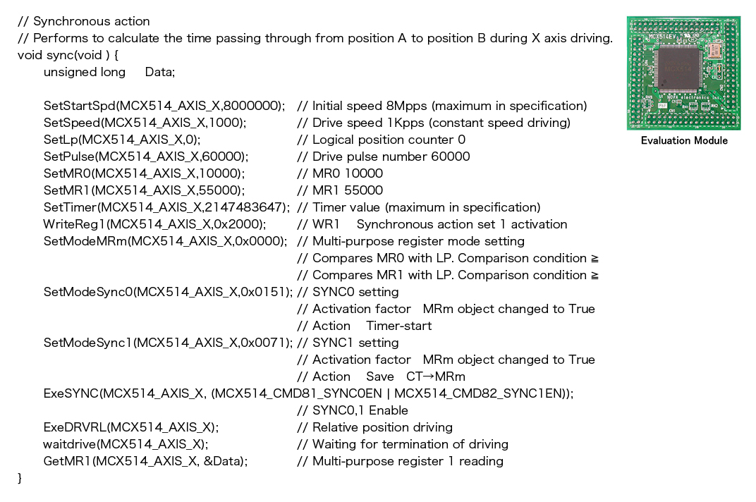 Hardware lineup and extensive documentation