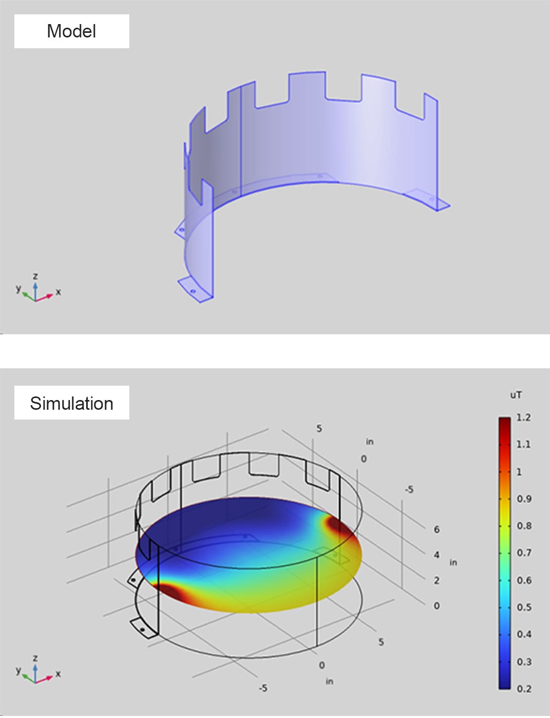 Shielding Components for Semiconductor Manufacturing Equipment