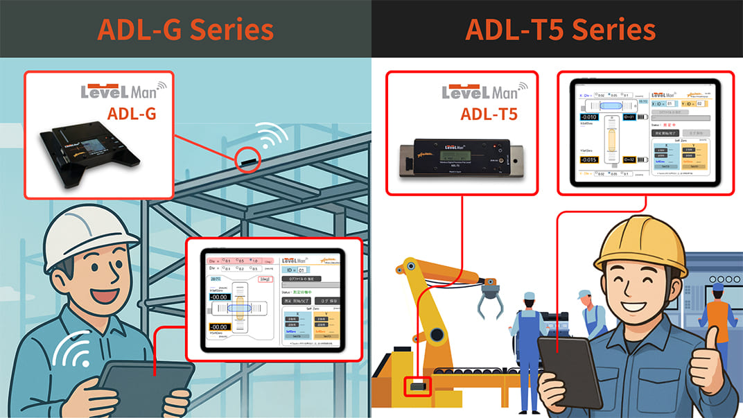 Tailored Precision: Select the LevelMan for Your Specific Needs
