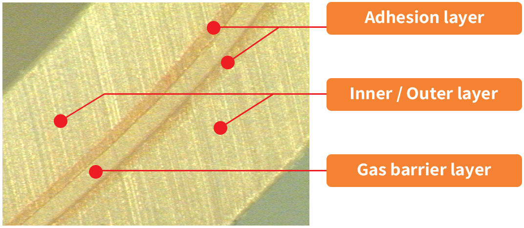 Advanced 5-Layer Structure