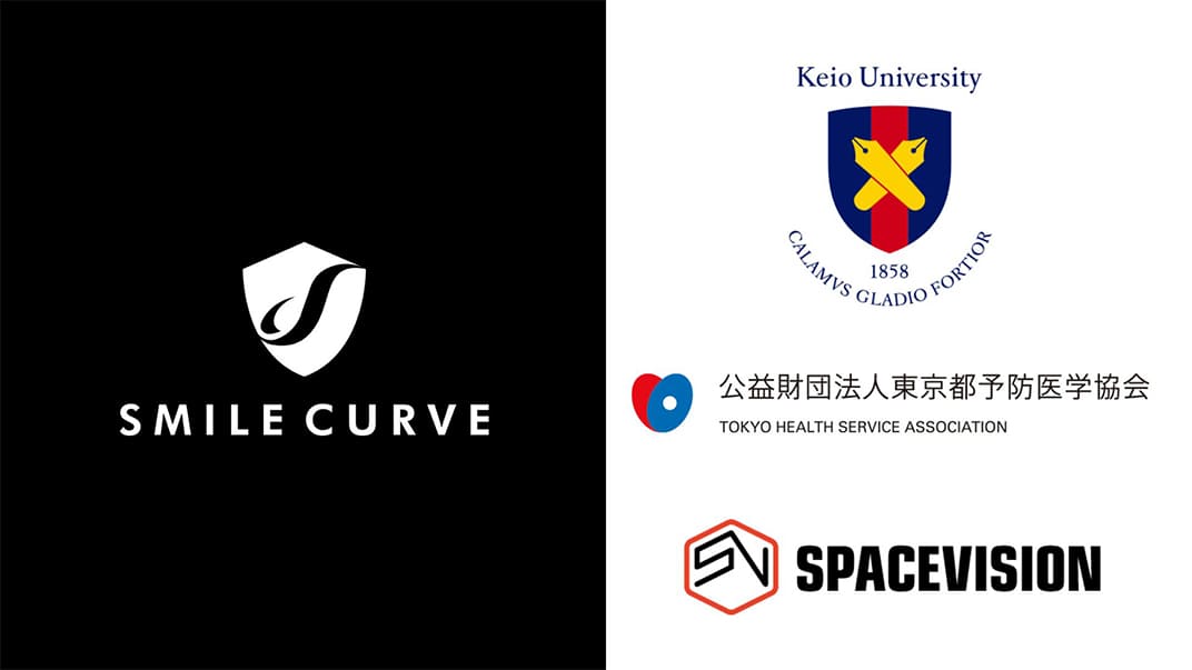 SMILE CURVE and Our Partners