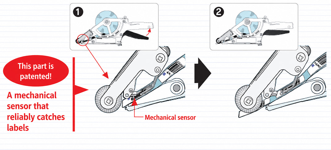The Mech-Sensor Allows for Immediate Use After Deployment