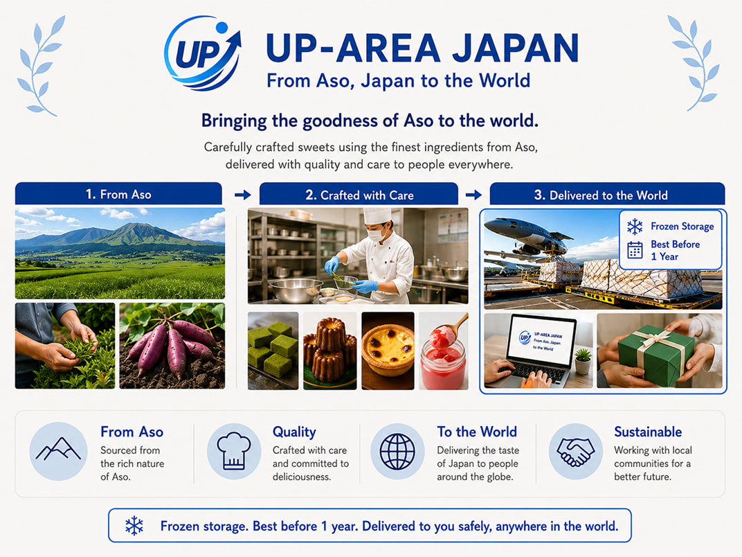 Delivering Carefully Crafted Frozen Desserts from Japan to the World