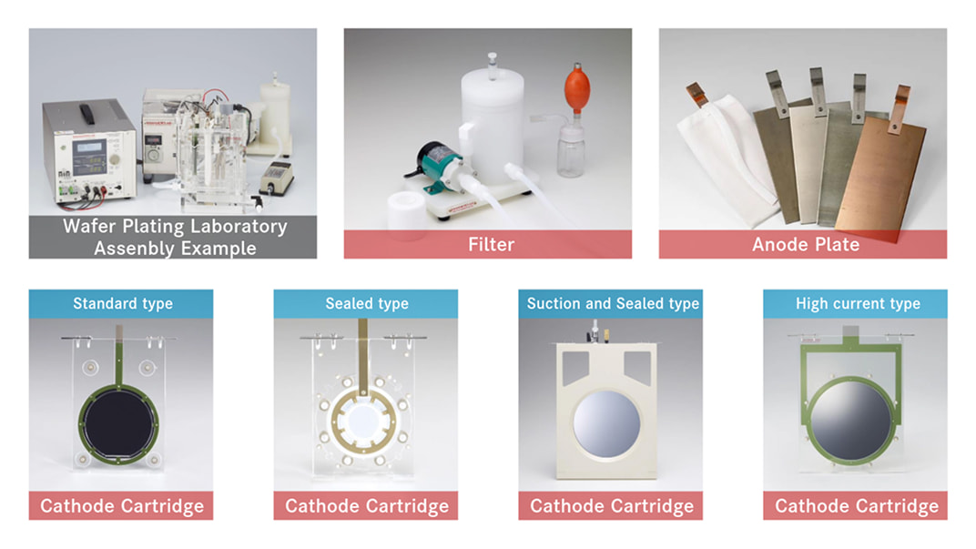 A Complete Set of Wafer Plating System.