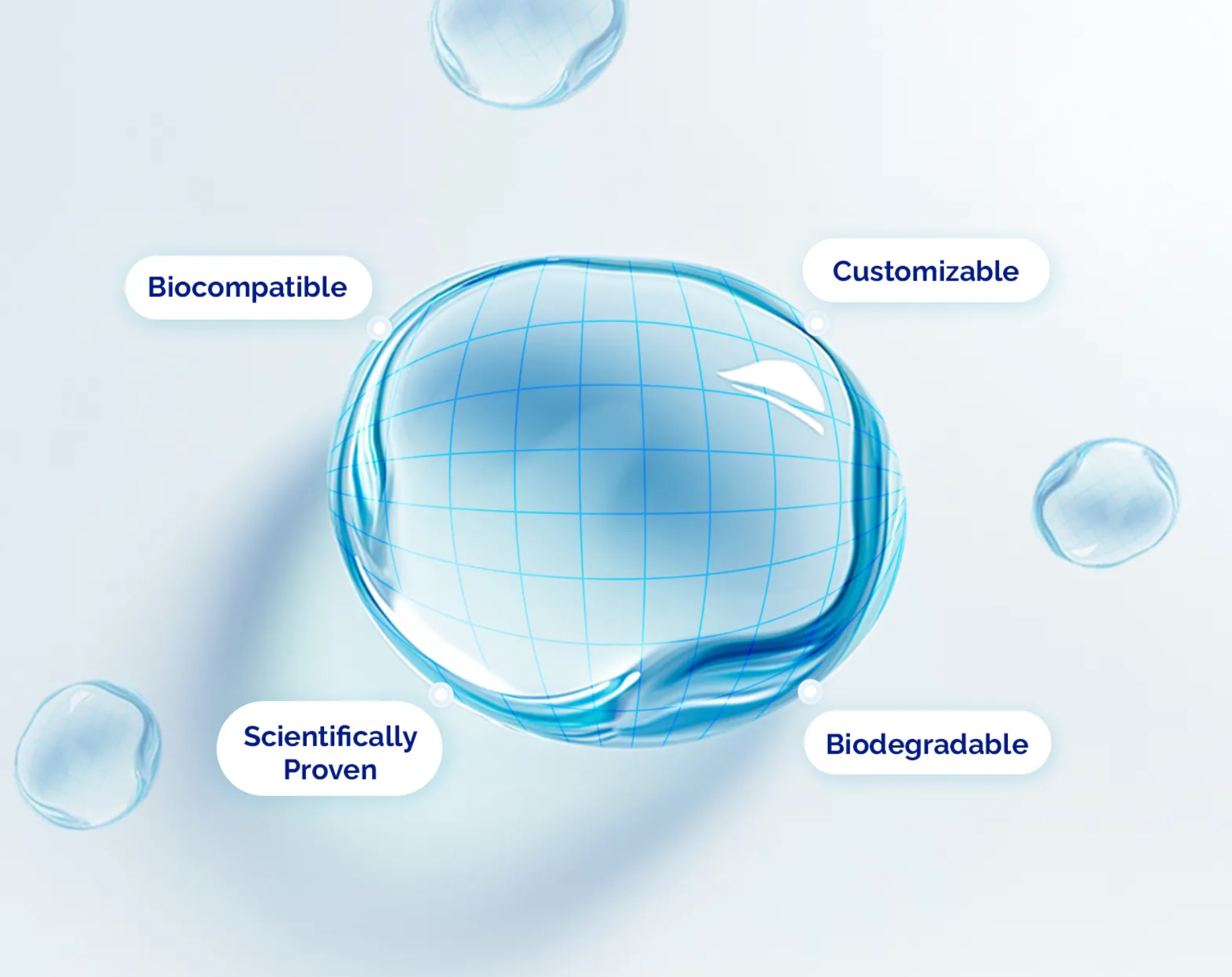 Tetra-Gel: Customize Hydrogels for Your Regenerative Medicine Needs